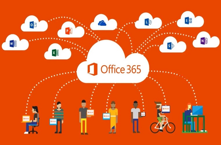 «ЕС АЙ ЦЕНТР» надає послуги консалтингу та міграції користувачів на Office 365